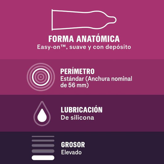 DUREX Preservativos sin Látex 12 Unidades