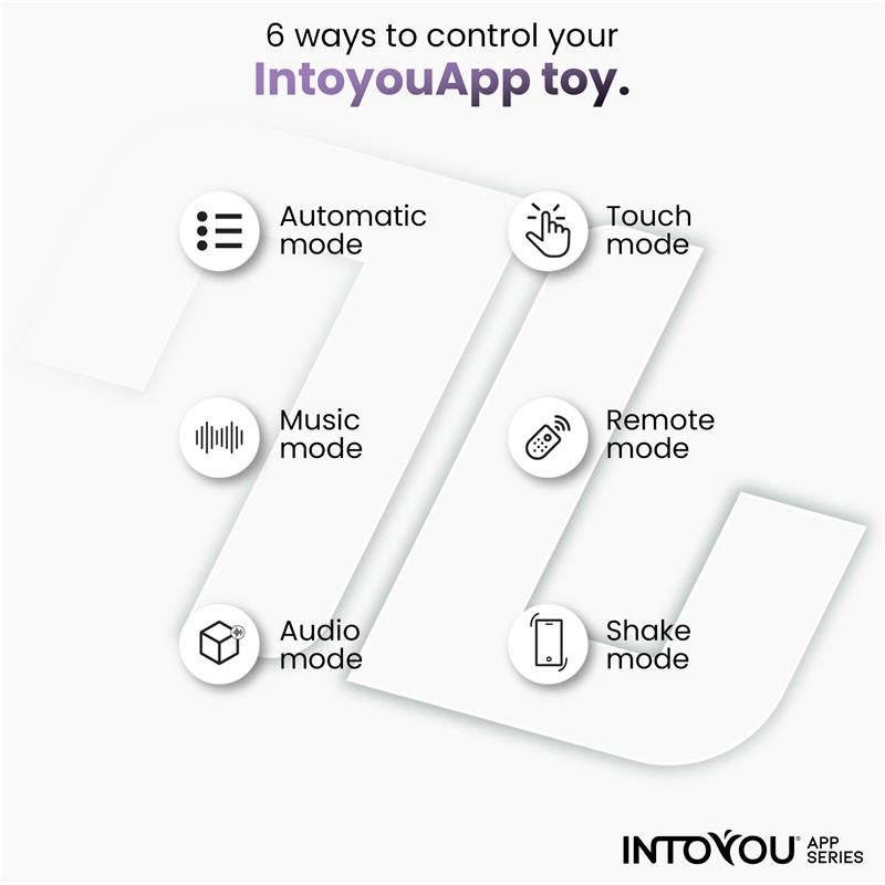 INTOYOU APP SERIES Greeny Masajeador Prostático con Finger Wiggling y App