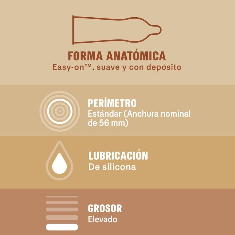DUREX Real Feel 12 Unidades Sin Látex