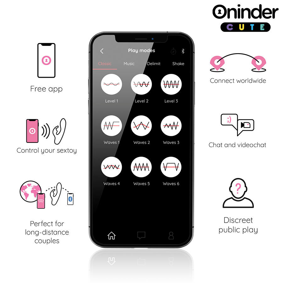 ONINDER CUTE Love Bunny Estimulador Punto G y Clítoris con Control por App